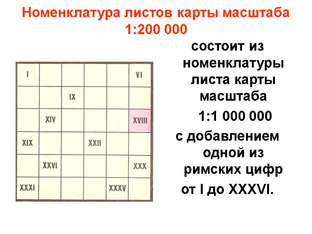 Номенклатура листов карты масштаба 1:200 000 состоит из номенклатуры листа карты масштаба 1:1 000